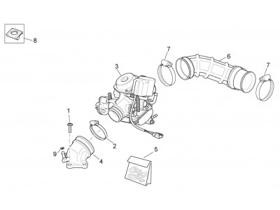 Carburettor